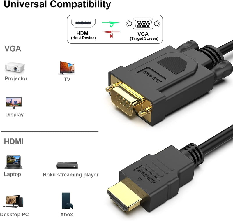 BENFEI HDMI to VGA Male to Male1.8M Cable