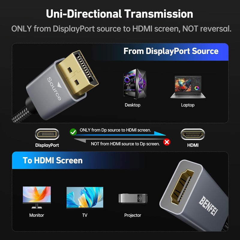 BENFEI 4K DisplayPort to HDMI Adapter, (2K 60Hz, 1080p 120Hz) Uni-Directional Display Port to HDMI Monitor Converter