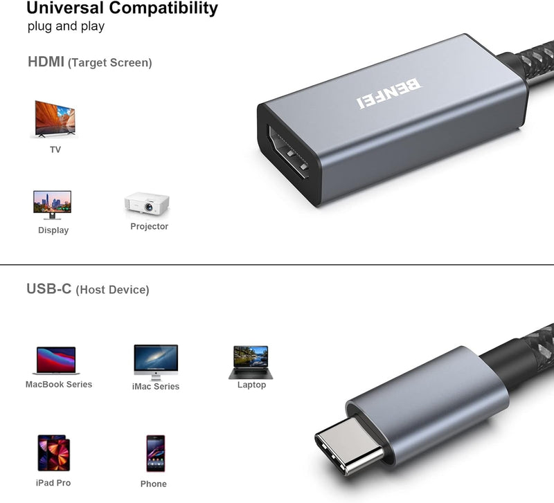 BENFEI USB C to HDMI Adapter