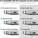 BENFEI USB C to HDMI Adapter