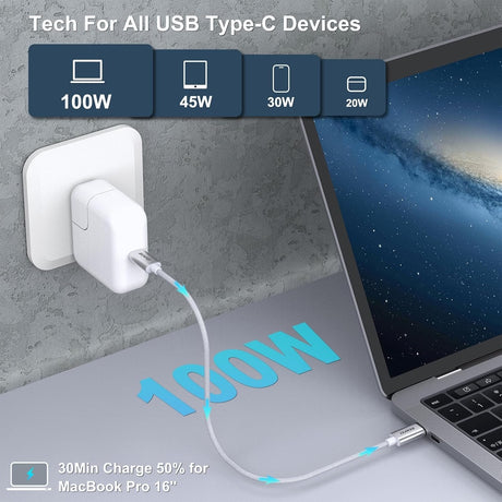 BENFEI 100W USB C to C Fast Charging Cable 1M