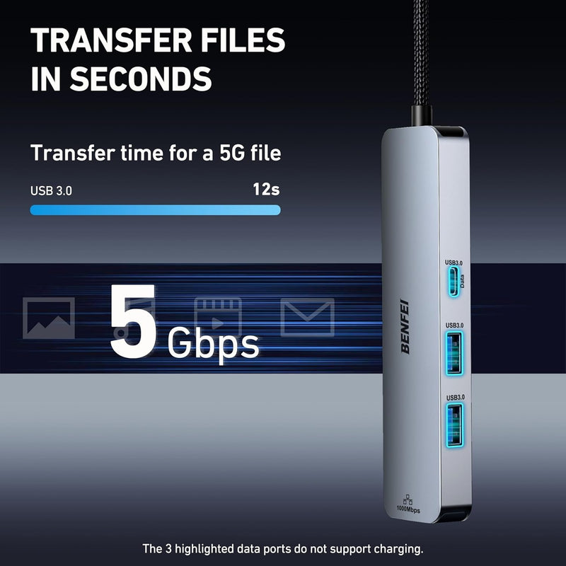 BENFEI 6-in-1 USB C Hub