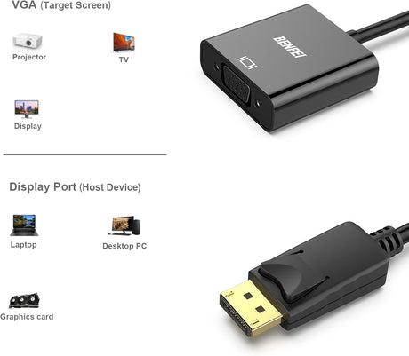 BENFEI DisplayPort to VGA,Gold-Plated Uni-directional Adapter