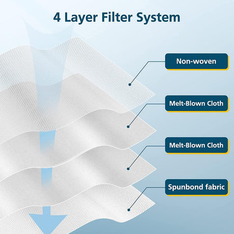 Hygieia 10 X Clean Station Dust  Bags For SAMSUNG BESPOKE JET