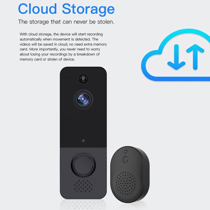 Wireless Wifi Video Doorbell With Night Vision And Ai Recognition - 720P