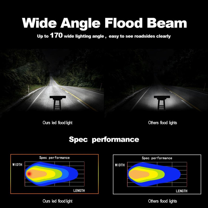 4 Inch 15W 1500Lm Led Strip Lamp Working Refit Off - Road Vehicle Light Roof Strip Light