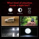 9.8W 10 - 30V Dc 6000K 3 Inch 14 Leds Circle Offroad Truck Car Driving Light Work Light Spotlight Fog Light