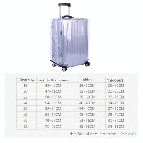 Waterproof Pvc Trolley Suitcase Cover - 26 Inch Rimless Transparent Dustproof