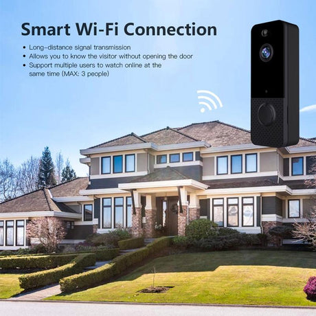 Wireless Wifi Video Doorbell With Night Vision And Ai Recognition - 720P