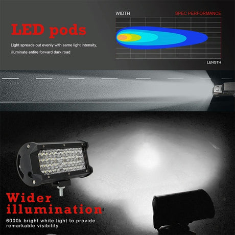 28W 10 - 30V Dc 6000K 7 Inch 40 Leds Offroad Truck Car Driving Light Work Light Spotlight Fog Light