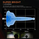 2 Pcs 4 Inch 15W Spot / Flood Light White Light Round - Shaped Waterproof Car Suv Work Lights Spotlight Led Bulbs Dc 9 - 30V