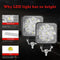 6.3W 10 - 30V Dc 6000K 3 Inch 9 Leds Square Offroad Truck Car Driving Light Work Light Spotlight Fog Light