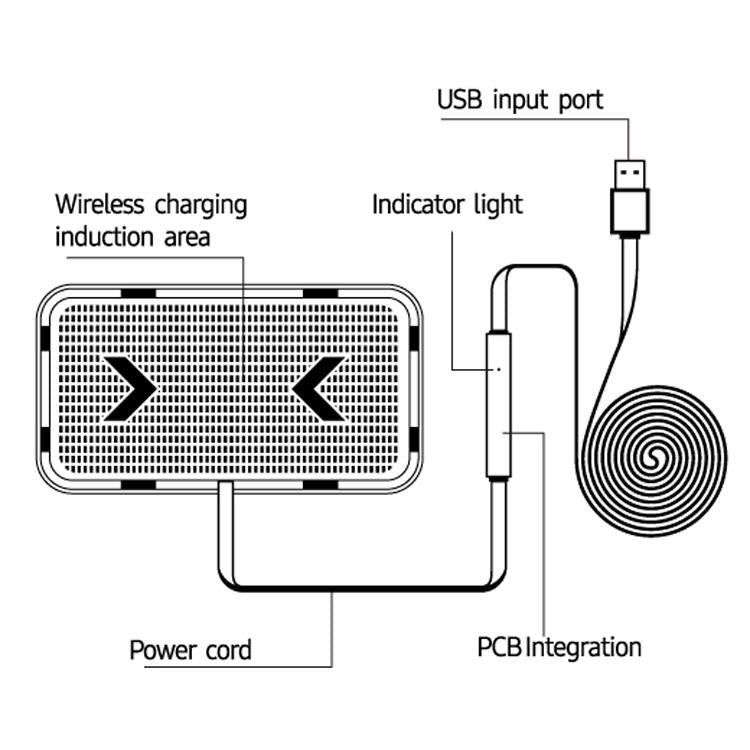 Wireless Car Charger With Anti-Slip Design - C12