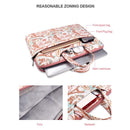 Waterproof Canvas Laptop Handbag - Fits 14.1 Inch