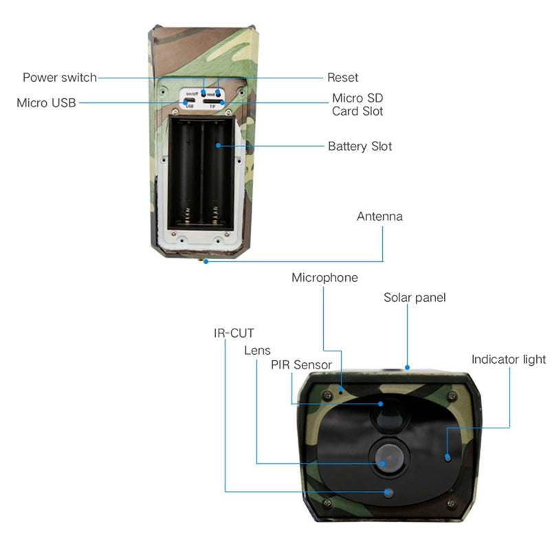 Wireless Solar Ip Camera With 1080P Hd Pir Motion Detection Night Vision And 64Gb Tf Card Support