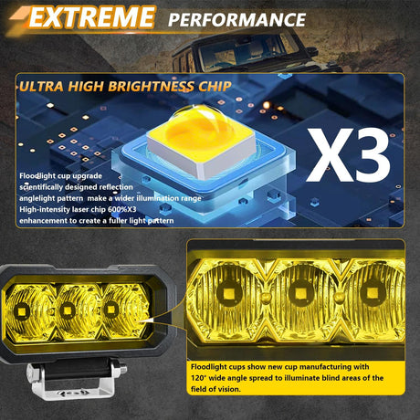 40W 9V - 30V 5 Inch Waterproof 3 - Eye Headlight - Spotlight White Light