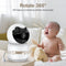 Wireless Baby Camera With Night Vision And Temperature Sensor