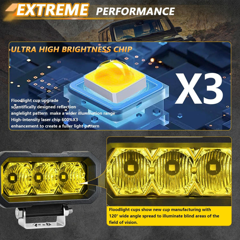 40W 9V - 30V 5 Inch Waterproof 3 - Eye Headlight - Spotlight Yellow Light