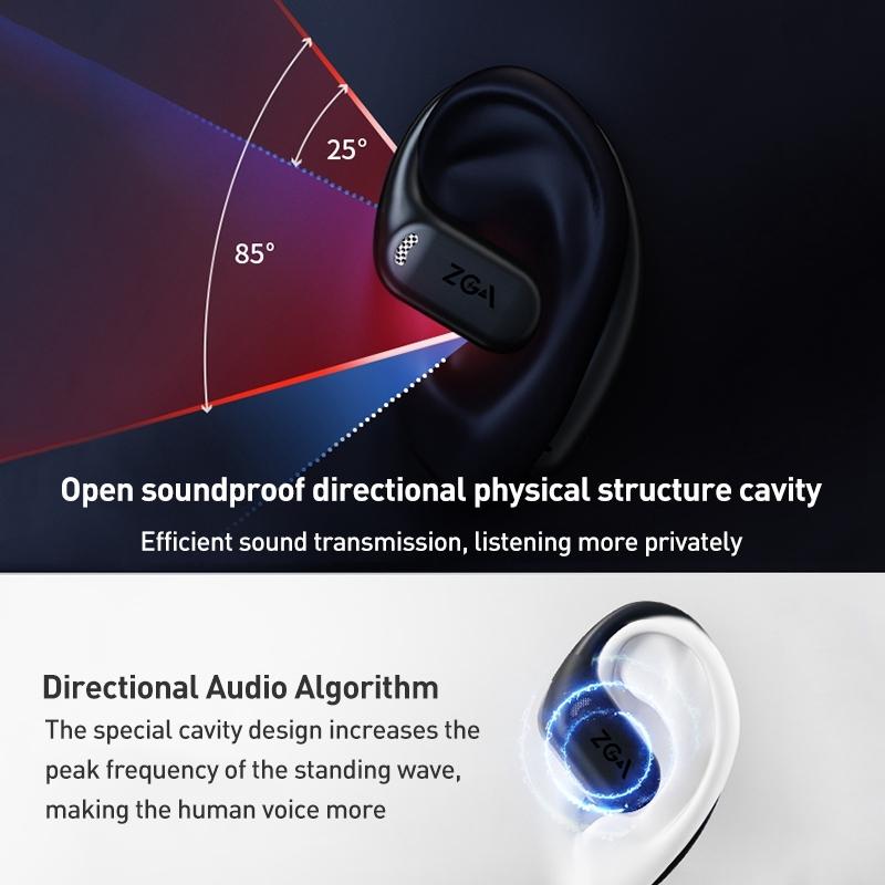 Wireless Bluetooth Earphone Ear-Mounted