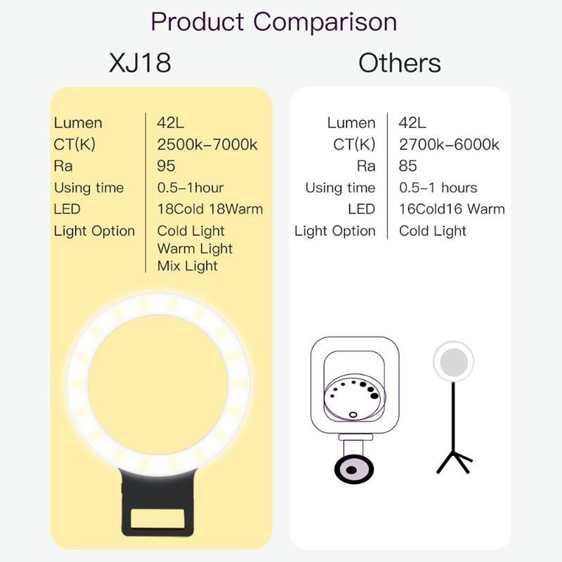 Xj18 Live Self-Timer Led Fill Light - Perfect For Live Streaming