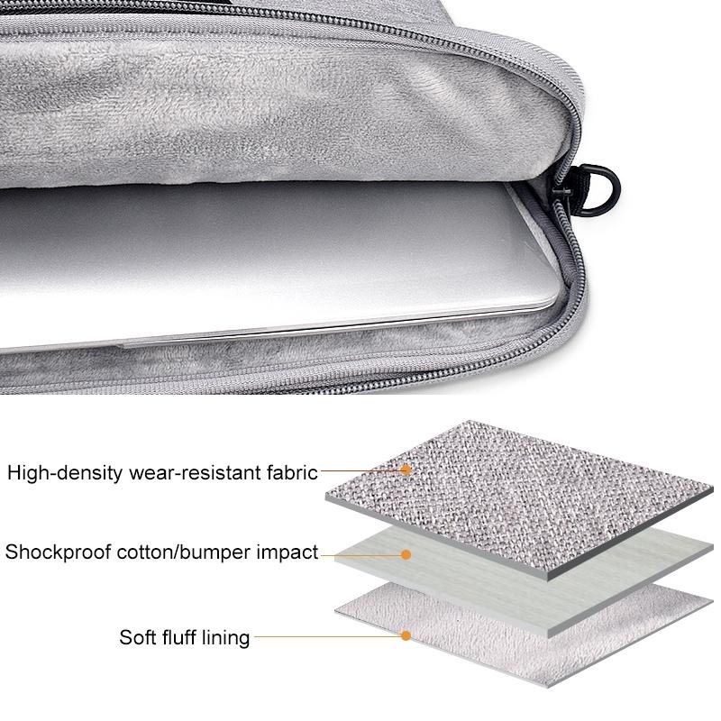 Portable 13.3 Laptop / Tablet Bag With Dual Pockets And Soft Handle - Grey