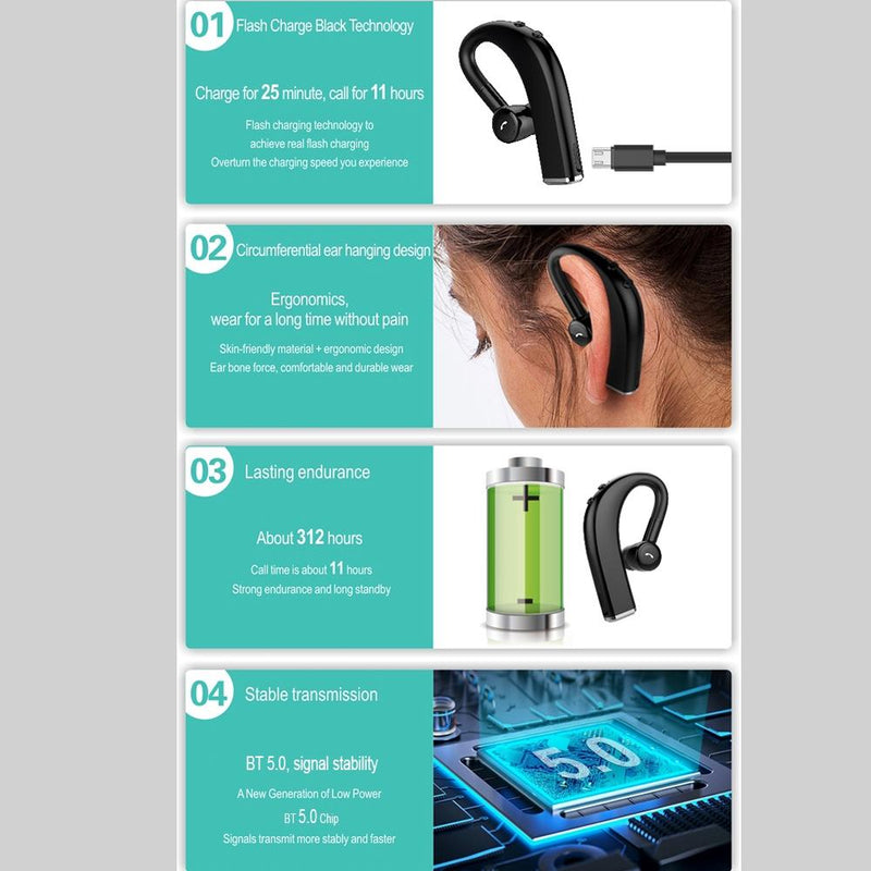 Wireless Business Sports Bluetooth Earphones - Fast Charging Bluetooth 5.0