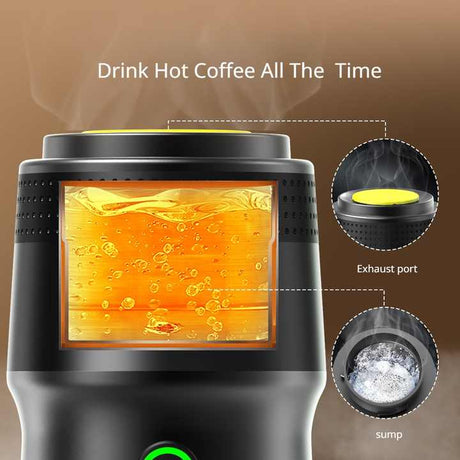 White Portable Fully Automatic Espresso Coffee Machine - Universal 3-in-1 Capsule, Coffee Powder & Espresso Maker