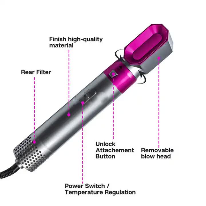 White Gold 5-in-1 Hot Air Blow Dryer Brush, Automatic Curling Iron, Straightener & Volumizing Brush - Multi-Function Hair Styling Tool