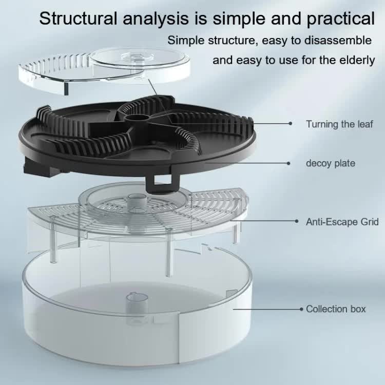 White Electric Rotating Fly Trap - 360 Degree Efficient Insect Catcher for Indoor Use