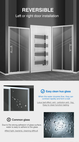 Levede Bath Shower Enclosure Screen Seal Strip Glass Shower Door 1500x1900mm