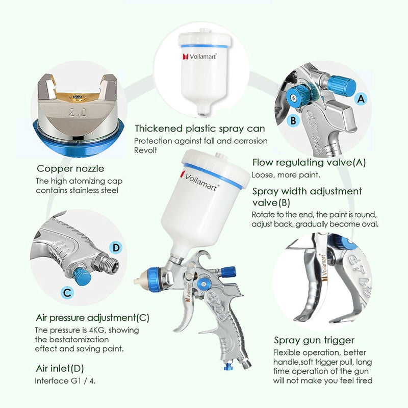 Spray Gun HVLP Gravity Gun Paint Feed Air Spray Gun Kit 3 Nozzle 1.4mm 1.7mm 2mm