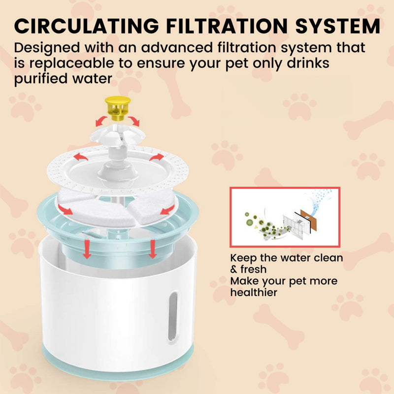 Floofi Pet Water Fountain 2.4L FI-WD-108-ZM