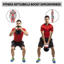 Powertrain 2x Adjustable Kettlebells Weights Dumbbell 18kg