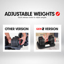 Powertrain 20kg Gen2 Home Gym Adjustable Dumbbell