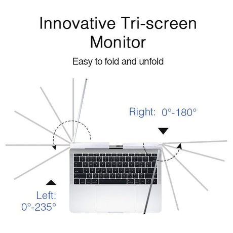 13.3 Inch FOPO Triple Portable Monitor 1080P FHD IPS Triple Monitor Laptop Screen Extender for 13.3