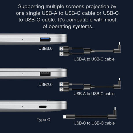 13.3 Inch FOPO Triple Portable Monitor 1080P FHD IPS Triple Monitor Laptop Screen Extender for 13.3