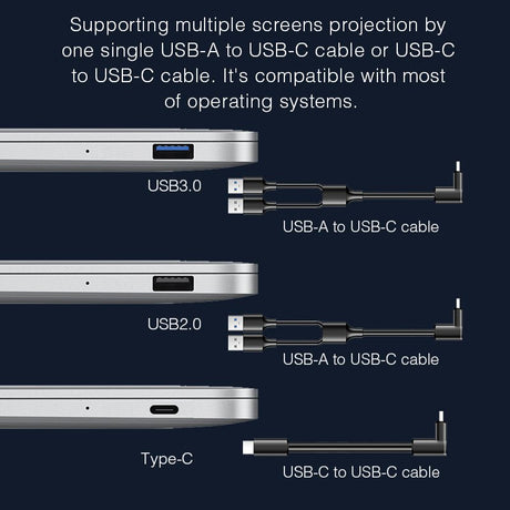 14 Inch FOPO Triple Portable Monitor 1080P FHD IPS Triple Monitor Laptop Screen Extender for 15