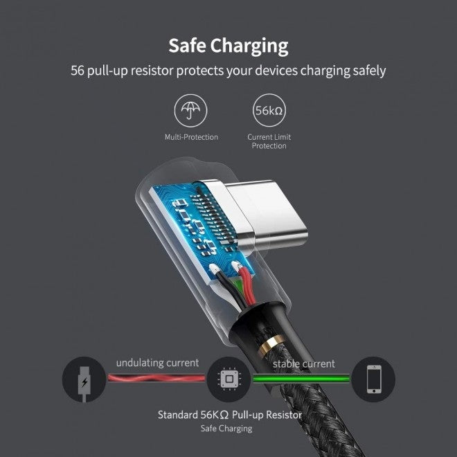 UGREEN USB-C to Angled USB 2.0 C M/M Round Cable Aluminum Shell Nickel Plating 2m (Gray Black) 50125