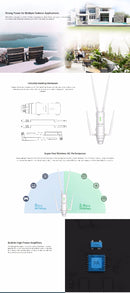 WAVLINK AC1200 High Power Outdoor Gigabit Wi-Fi Range Extender (Aerial HD4)  WS-WN572HG3