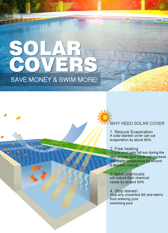 9.5x5M Real 500 Micron Solar Swimming Pool Cover Outdoor Blanket Isothermal