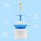 Automatic Electric Pet Water Fountain Dog/Cat Drinking Bowl Waterfall Drinkwell